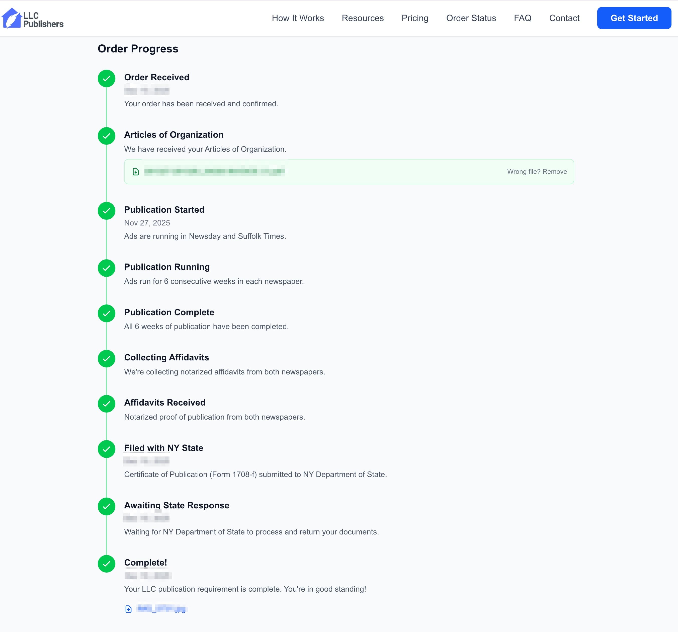 LLC publication progress timeline showing all steps from order to completion